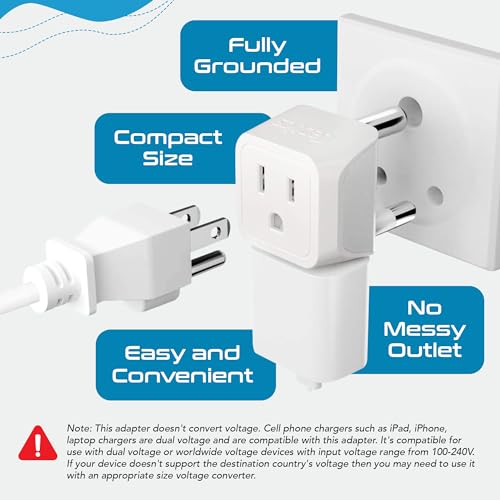 South Africa Namibia Travel Adapter Plug with Dual Usa Input (3 Count)