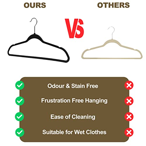 50 Pack Plastic Hangers for Clothes (50 Count)
