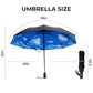 Compact Travel Umbrella