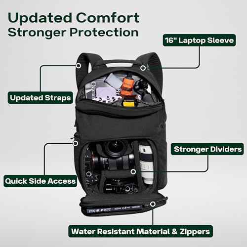 Jumper Compact Camera Backpack 2026 Edition
