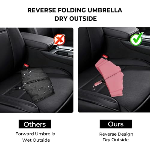 Inverted Umbrella for Rain
