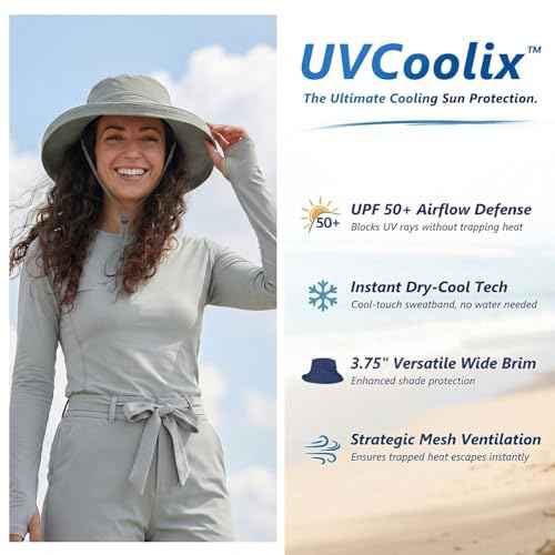 UVCoolix Women's UPF 50+ Wide Brim Cooling Sun Hat
