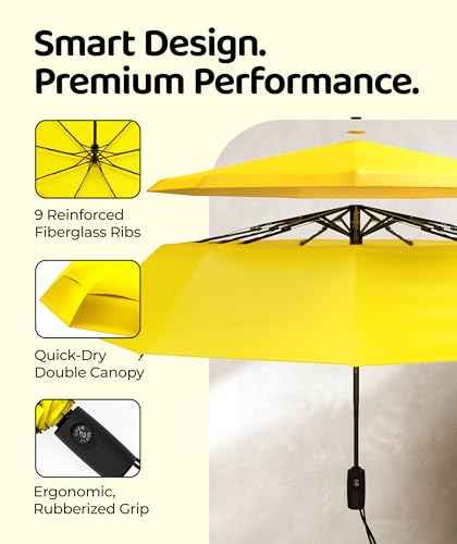 Repel Automatic Travel Umbrella