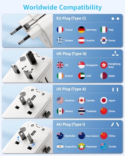 Air” Universal Travel Adapter 2 USB