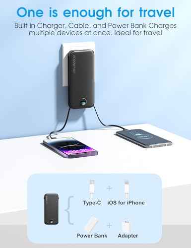 Portable Charger 10000mAh PD20W w