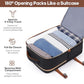 Luggage Sets 3Piece (3 Count)