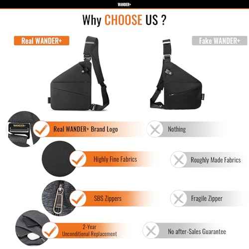 Anti Theft Crossbody Bag