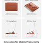 Laptop Carry Sleeve with Stand &Smart Storage for 16" Laptop for Work