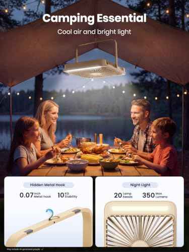 D4 Battery Powered Camping Fan 20000mAh