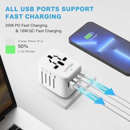 Universal Travel Adapter