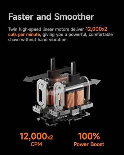 P3 Pro 3 Blade Travel Electric Shaver for Men Face