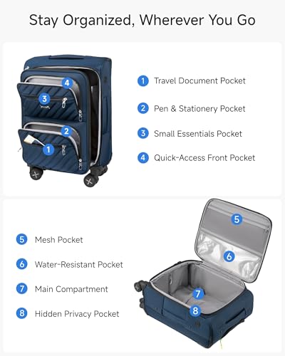 Expandable Softside Carry On Suitcase