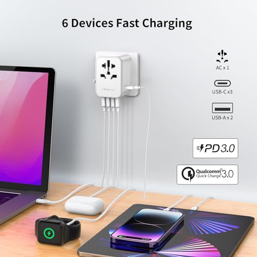 Universal Travel Adapter