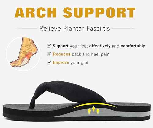 Flip Flops for Women Arch Support Summer Beach Sandals Black Size 12