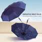 Folding Umbrella Anti