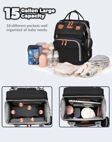 Baby Diaper Bag with Changing Station