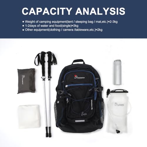 20L Hiking Backpack
