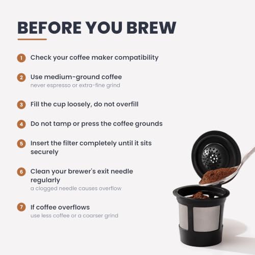 Purple Reusable K Cups