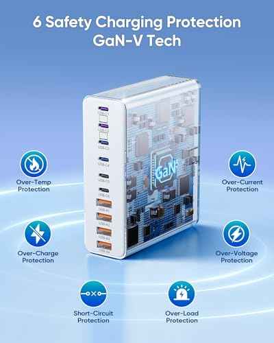 1000W USB C Charging Station