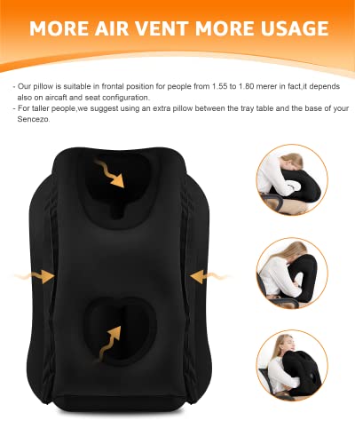 Inflatable Neck Pillow Used for Airplanes