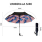 Compact Travel Umbrella