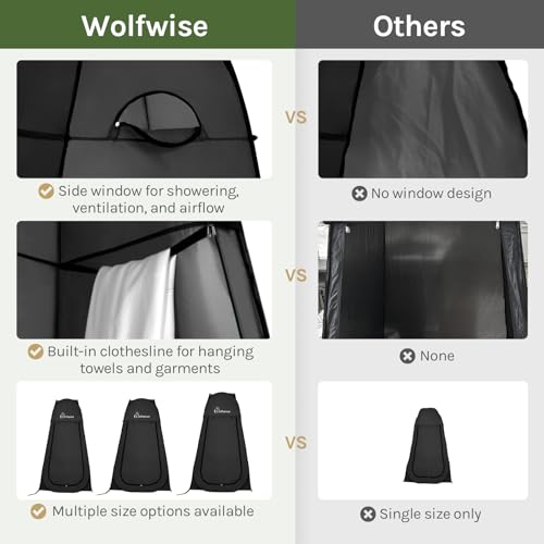 Pop Up Shower Tent for Camping Essentials