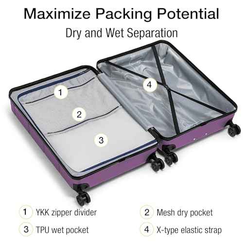 Luggage Sets 3 Piece Hardshell 20" (3 Count)