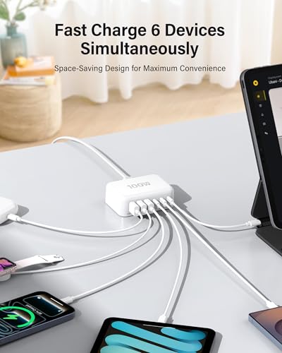 USB C Charger Block