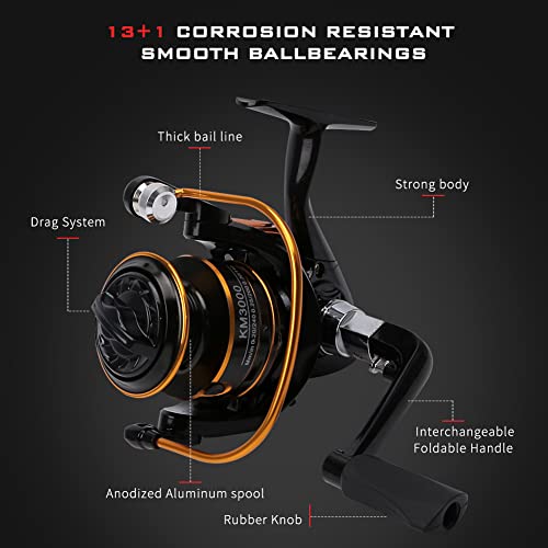 Collapsible Fishing Rod and Reel Combo