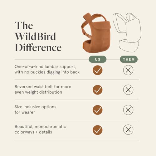 Aerial Buckle Carrier