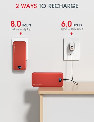 Portable Charger 20000mAh PD20W w