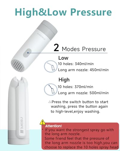 Portable Bidet