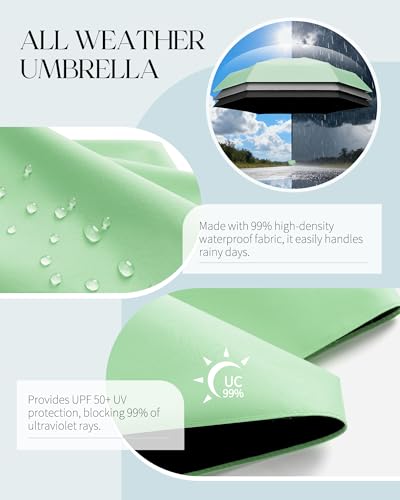 Mini Travel Umbrella with Case