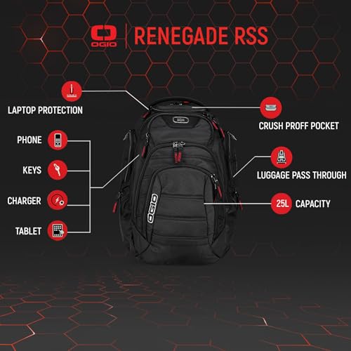 Renegade Backpack (3.35 pound)
