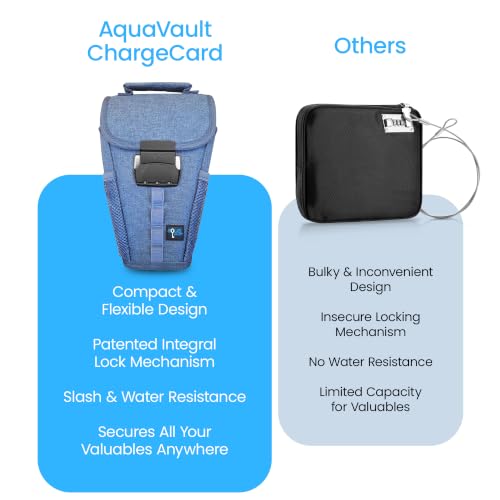 Portable Travel Safe Anti