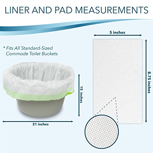 Disposable Bedside Commode Liners and Pads for Portable Toilet Chair Seat Bucket and Bedpan (24 Count)