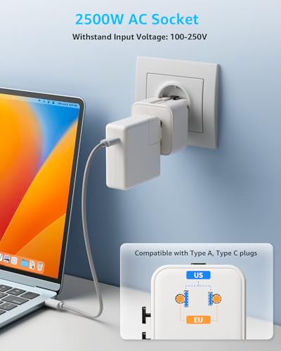 Air” Universal Travel Adapter 2500W Max AC