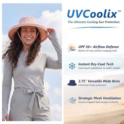 UVCoolix Women's UPF 50+ Wide Brim Cooling Sun Hat