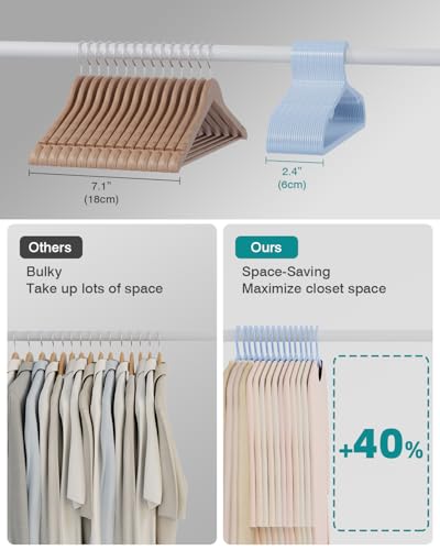 50 Pack Clothes Hangers (50 Count)