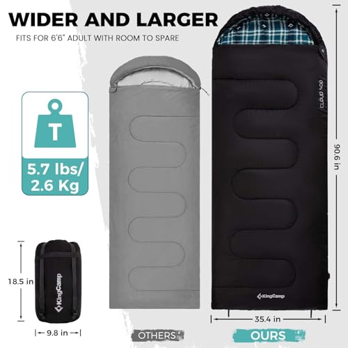 Sleeping Bag for Adults