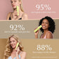 Bikini Trimmer for Women
