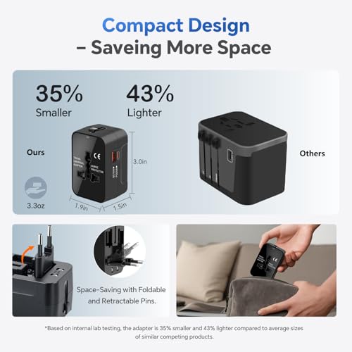 Travel Adapter