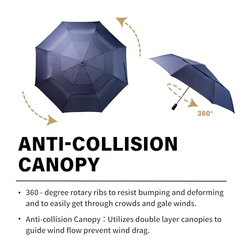 Large Umbrella Windproof 54 Inch Folds Into Portable Travel Size