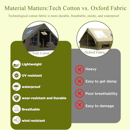 Luxury Inflatable Canvas Tent for Camping with Stove Jack