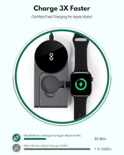3 in 1 Wireless Charging Station Mag (3 Count)