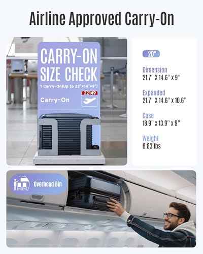 20 Inch Carry On Luggage 22x14x9 Airline Approved (3 Piece)