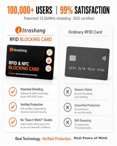Safe RFID Blocking Card (2 Count)