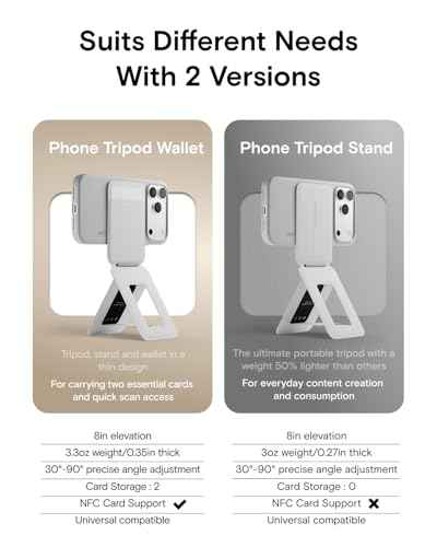 Phone Tripod Stand & Wallet