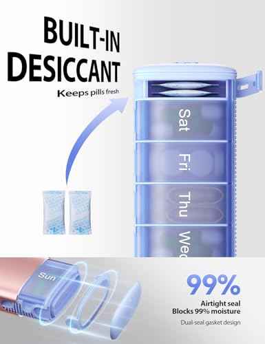 Metal Travel Pill Organizer