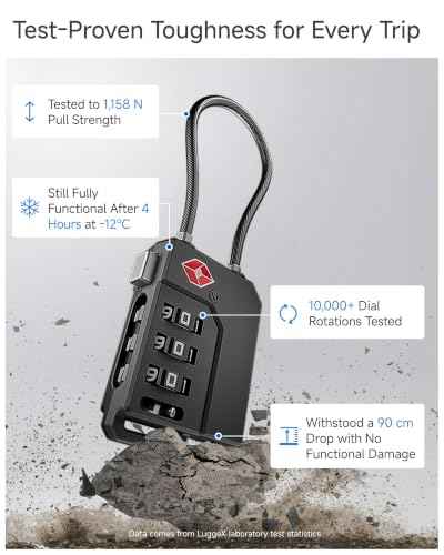 10 Pack TSA Locks for Luggage (10 Count)